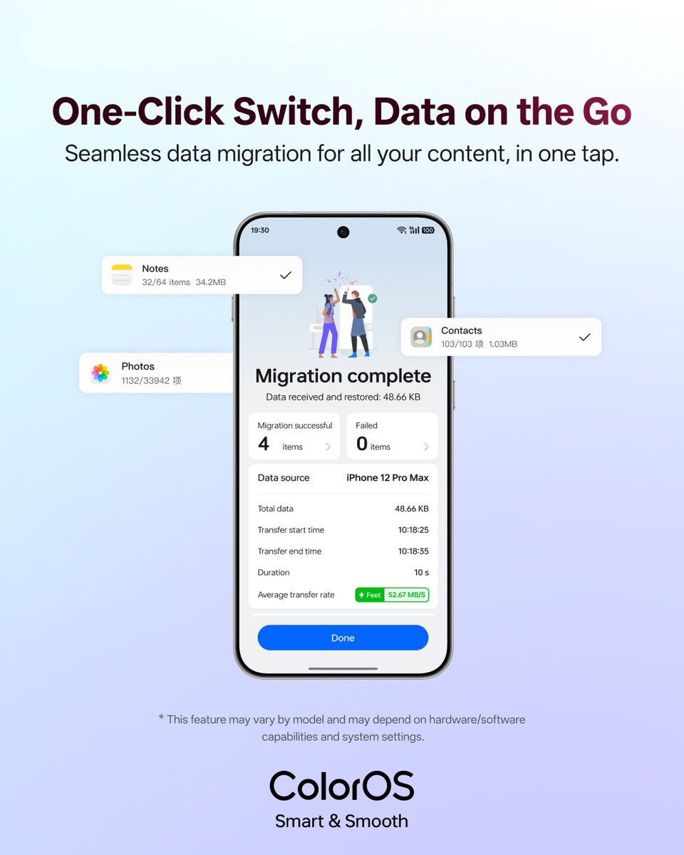 colorosglobal's tweet image. Data on the go, in one tap ✨

#OPPOColorOS16
#MoreColorEveryMonth