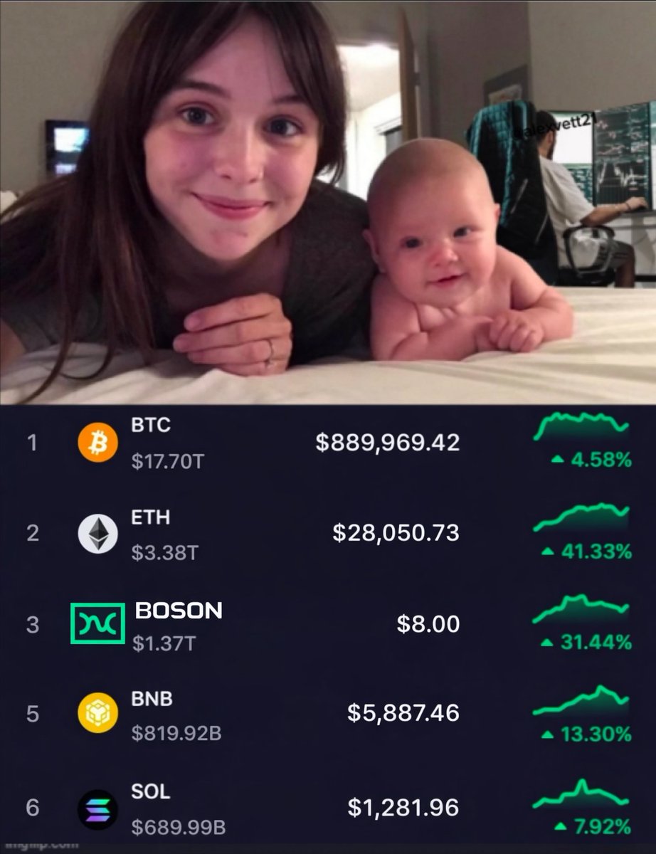 Men only want 2 things 😊

$BOSON is extremely undervalued !

- One of those projects with real world use case ✅

- Major integration next month with utility of $BOSON

- Adoption will explode when things come in our favour ( good market conditions) 

Follow <a href="/BosonProtocol/">Boson</a> NoW!