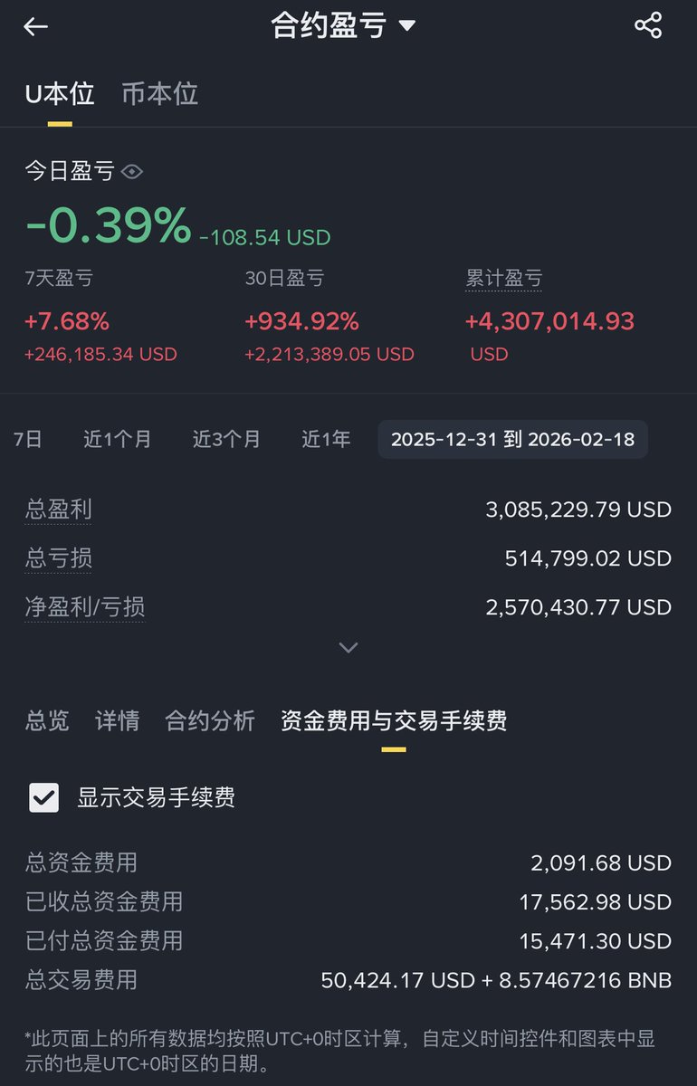 Crypto红船投资 tweet media