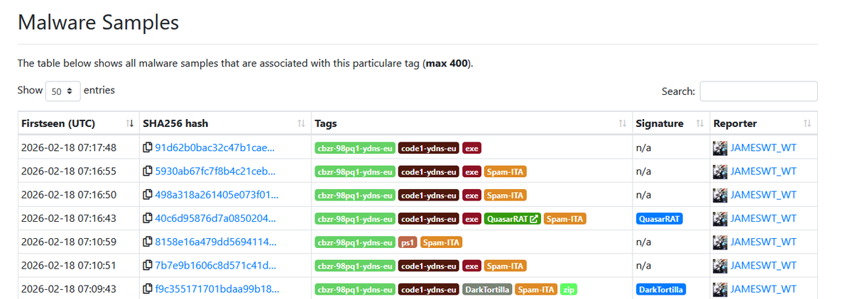 JAMESWT_WT's tweet image. ⚠️"Richiesta di preventivo DDT N." 
#spam ITA spread #Quasar #Xworm

lha&amp;gt;com&amp;gt;ps1&amp;gt;urls&amp;gt;exe

Samples👇
bazaar.abuse.ch/browse/tag/cbz…
⛔️Urls👇
friendly.ydns.]eu
vereasw.ydns.]eu
CH1.exe 
CH2.exe
CH3.exe

⛔️C2👇
cbzr-98pq1.ydns].eu:4045
code1.ydns.]eu:9302

❇️AnyRun
app.any.run/tasks/91b32bde…