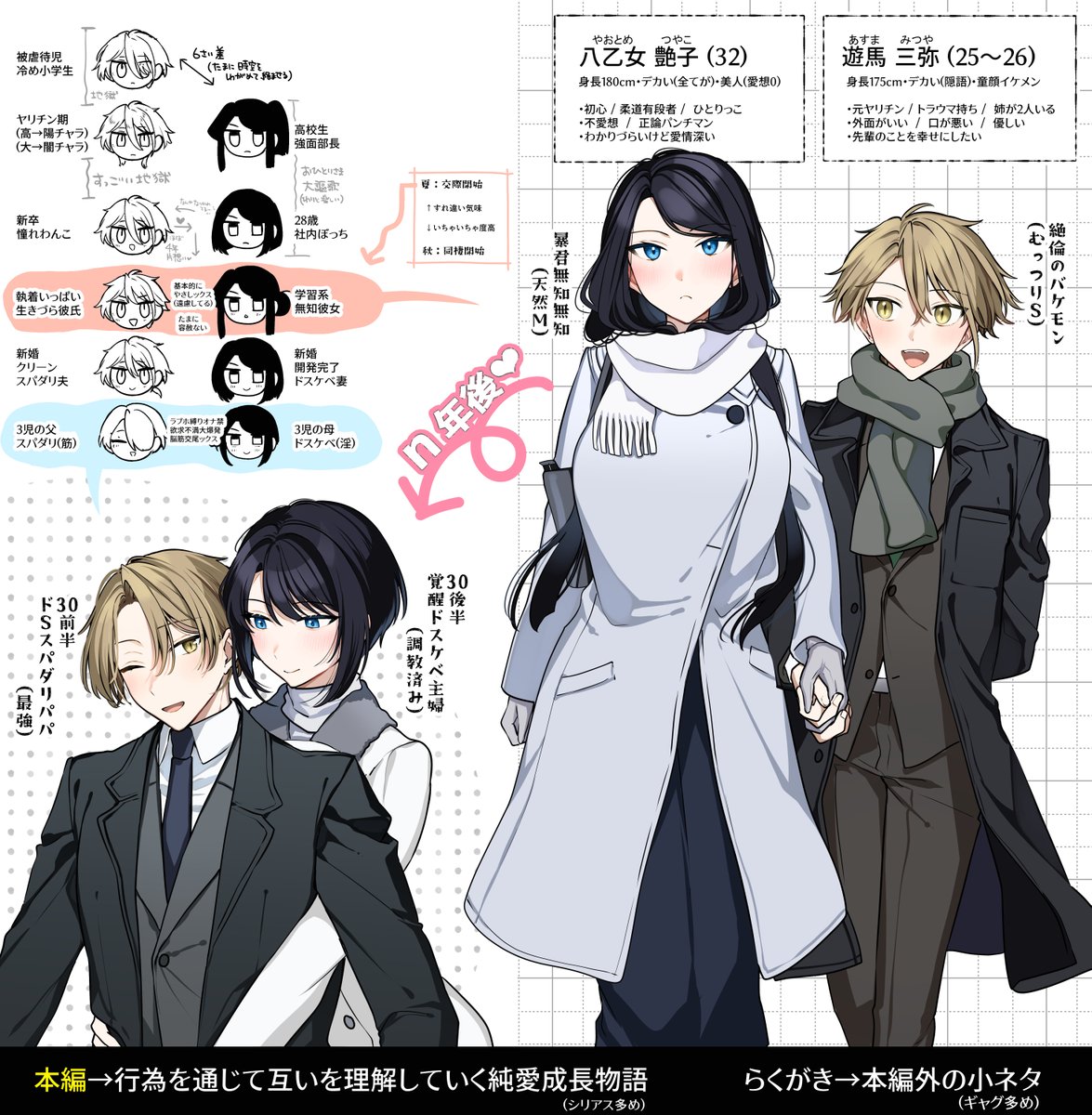 ゆなまろ (@yunamaro21) / Posts / X