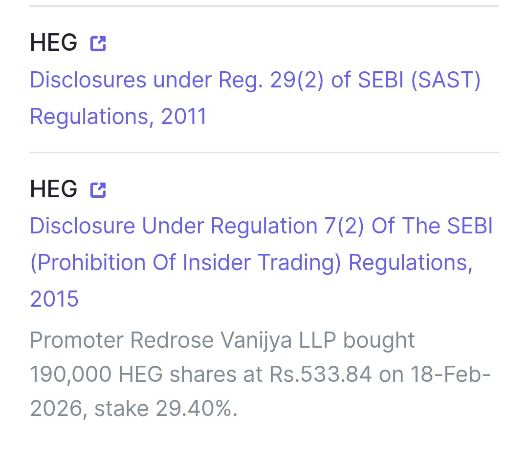 yudiz2604's tweet photo. #heg Promoters se zayada hum Bullish hein😜🥶🤣🤩
Welcome to the party sir🤣🤩🤩
G.H.R are the NEXT SILVER✅💯💪
#graphite #heg #rain INDUSTRIES .
#MULTIBAGGARS
#Commodities #usa #Metals #China #India #copper #nifty #crash #ev #Galgotias #idea https://t.co/wnGrXCcCFr