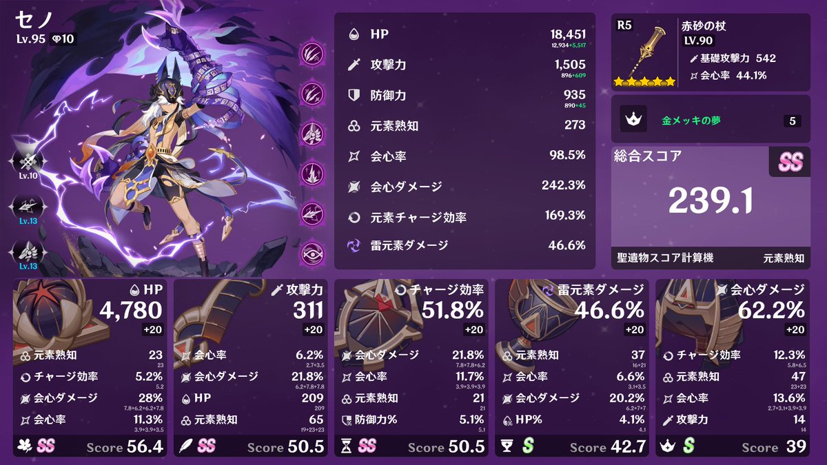 Amutos_01's tweet photo. セノ更新！…熟知下がったけど…
#原神 
#セノ https://t.co/oBwwSwJIP6
