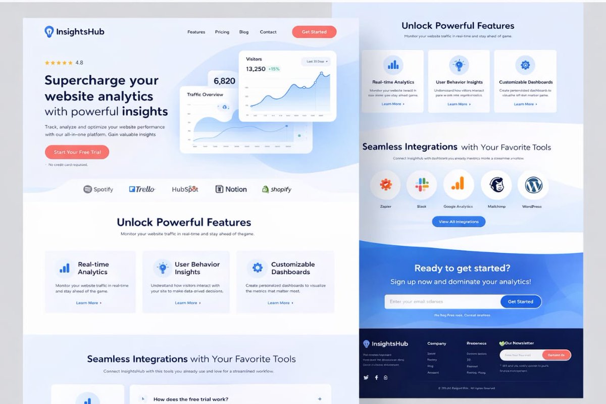Benstudeo's tweet photo. SaaS dashboard concept I designed, built for clarity, usability &amp; conversion.

Smart layout. Clean UI. Seamless UX.
Design that turns complexity into confidence.

Looking for a website or product interface that stands out and performs? Let’s talk. 📩

#WebDesign #UIUXDesign https://t.co/L5N2s7vxlq