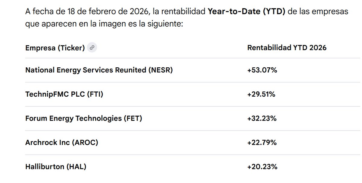 Inversor fiestero🍾🤸‍♂️🎉🤣 tweet media
