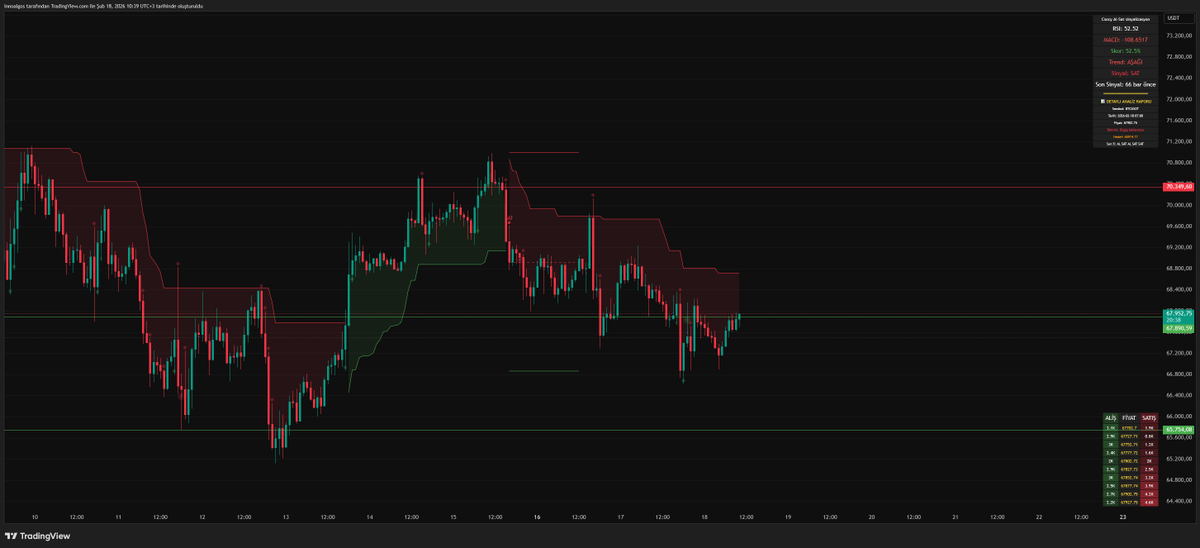 İnno Algos tweet media