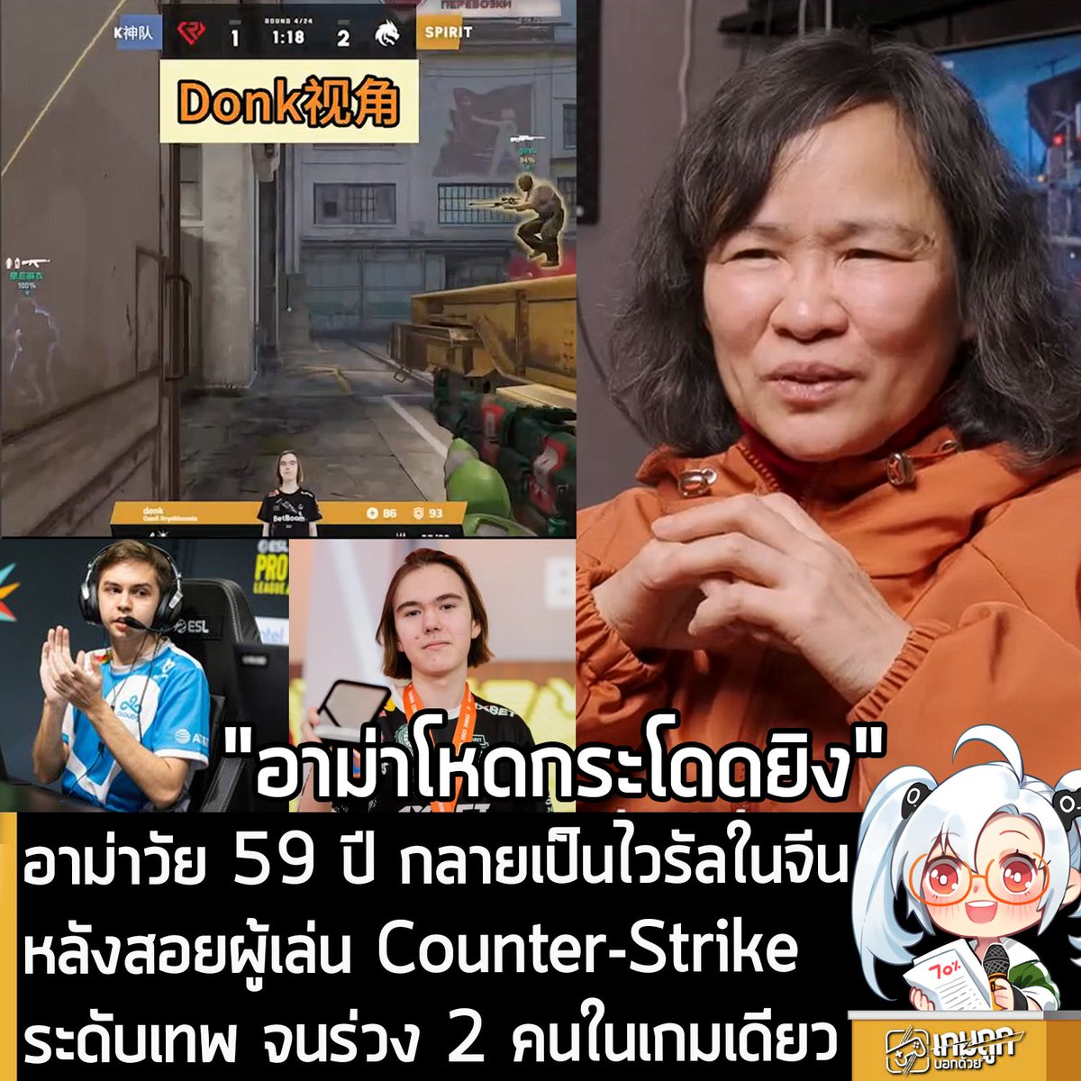 [News] อาม่าวัย 59 ปี กลายเป็นไวรัลในจีน หลังสอยผู้เล่น Counter-Strike ระดับเทพ จนร่วง 2 คนในเกมเดียว
.
สตรีมเมอร์ชาวจีนวัย 59 ปี นามว่า Auntie Juan กลายเป็นไวรัล หลังใช้ทักษะการเล่น Counter-Strike สอย 2 ผู้เล่นระดับอาชีพจนร่วงพื้นมาแล้ว
.
โดย Auntie Juan มีชื่อจริงว่า คุณ Zhong