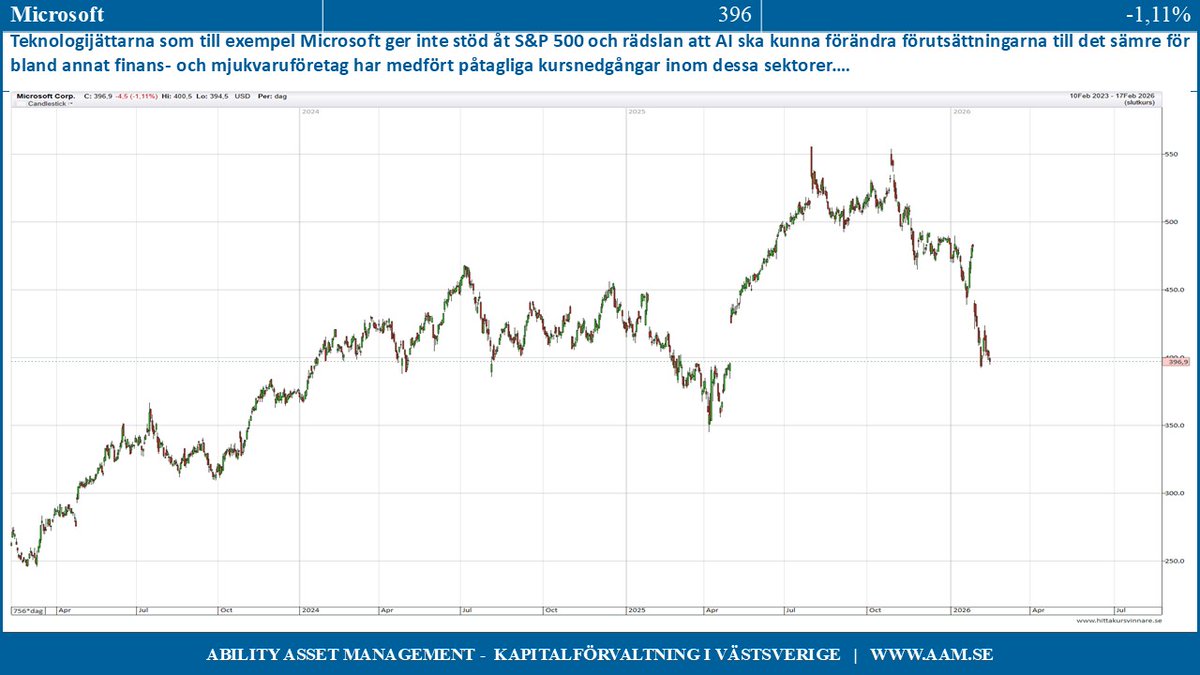 C-G Gyllenram tweet media