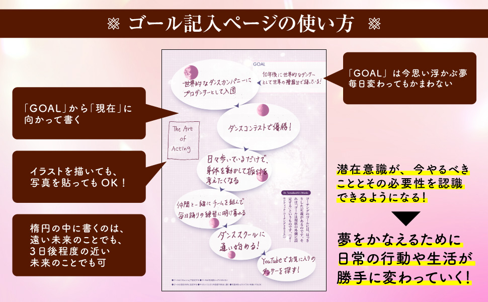 待望の ご予約開始🛎️ ＼ 『新・夢が勝手にかなう手帳 2026年度版