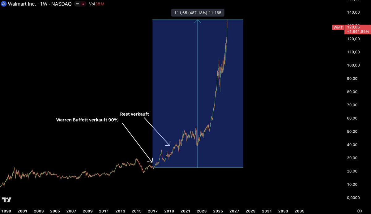 Maxim Röder tweet media