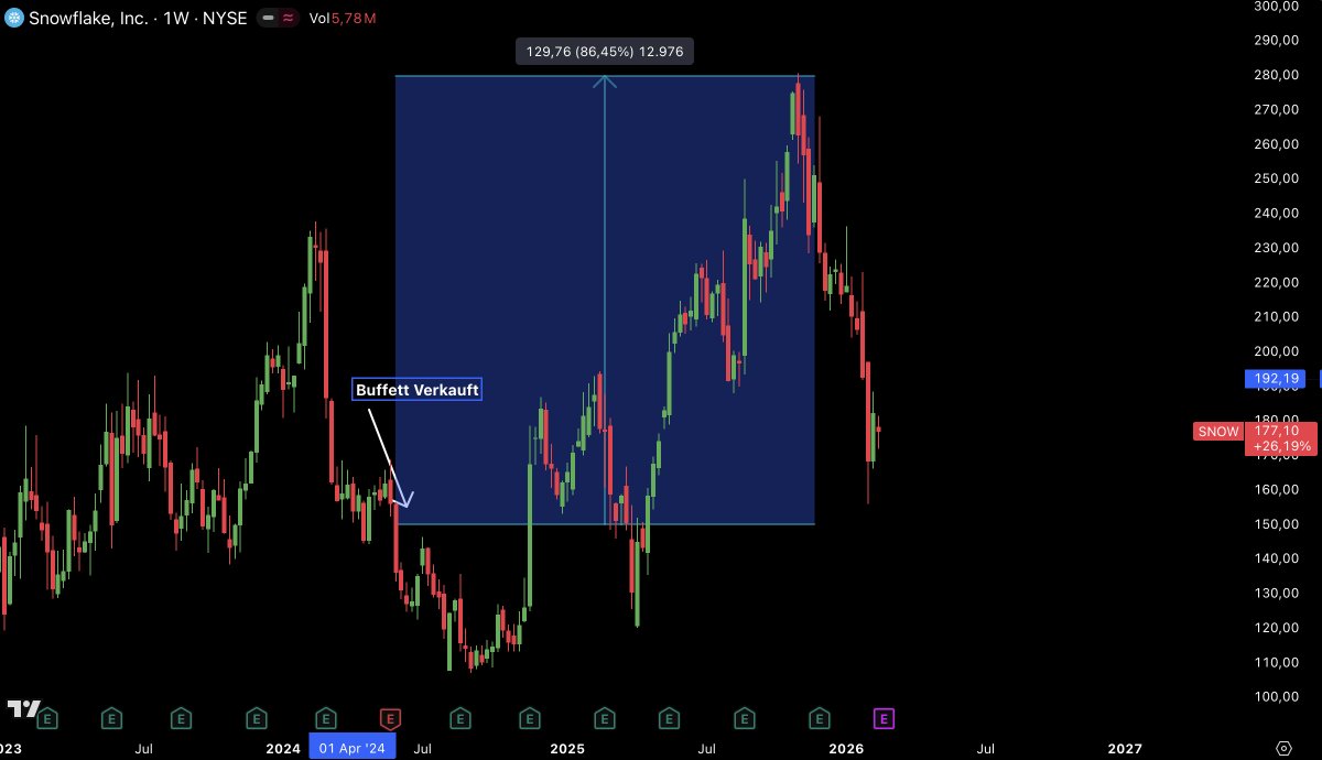 Maxim Röder tweet media
