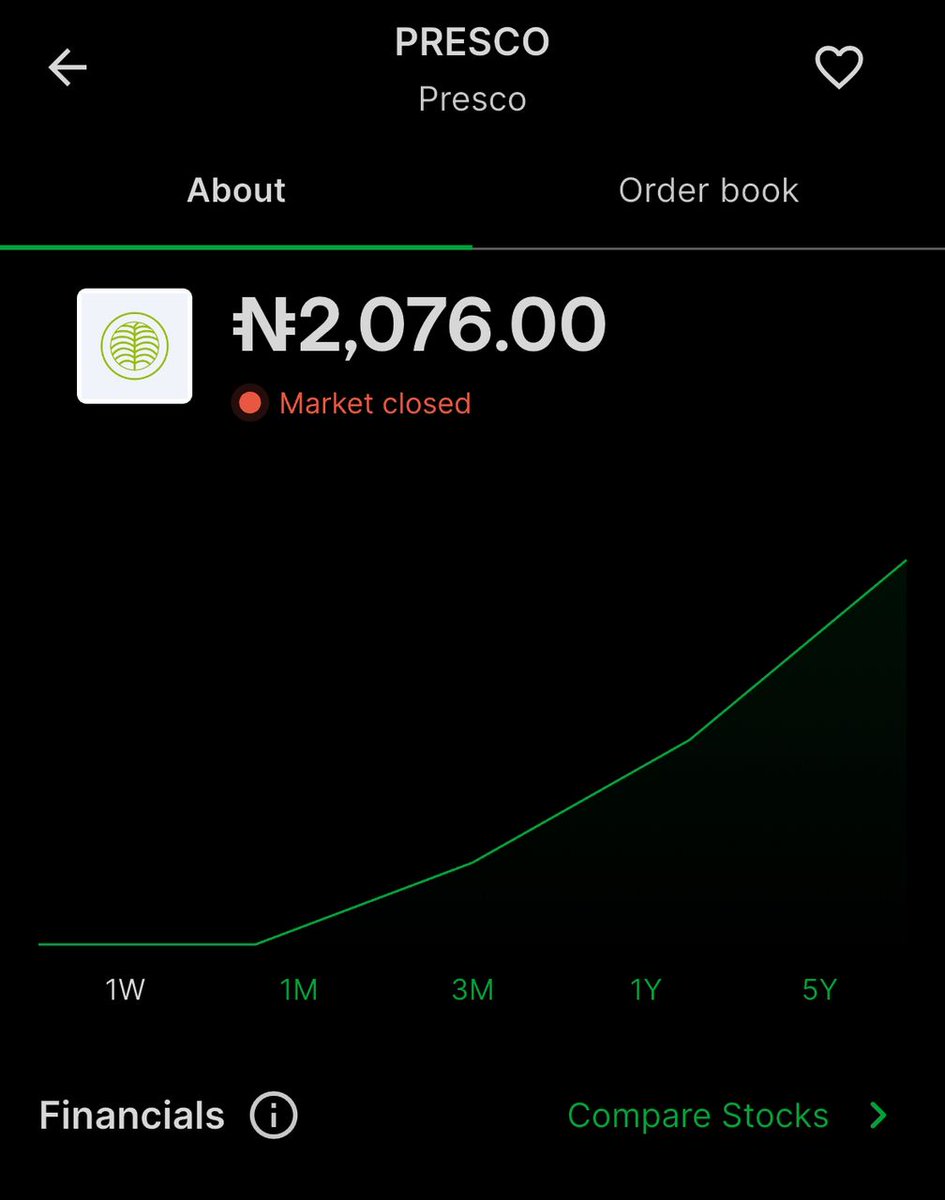 Money Africa tweet media