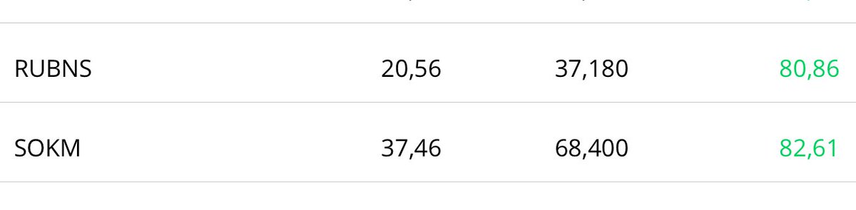 Ahmet 🇹🇷 tweet media