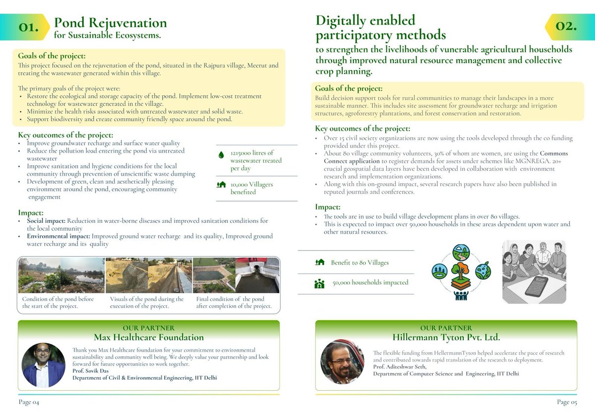 iitdcr's tweet photo. Our latest CSR Impact Stories showcase #collaborations across #healthcare, #sustainability, #digital technologies, #mobility, advanced #manufacturing, and community development.  
We thank our partners and invite organisations to collaborate for measurable, innovation led impact. https://t.co/s8ZXAaPwhu