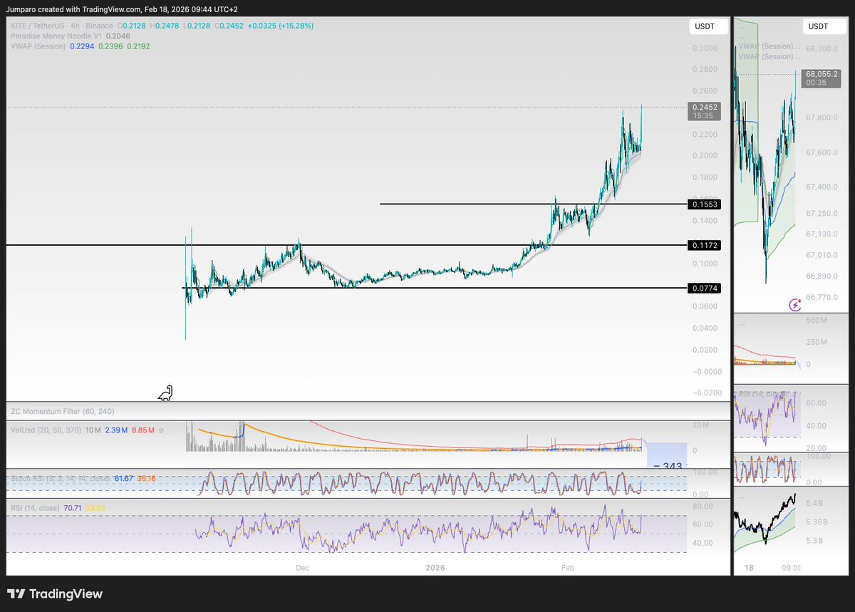 Asymmetric Jump tweet media