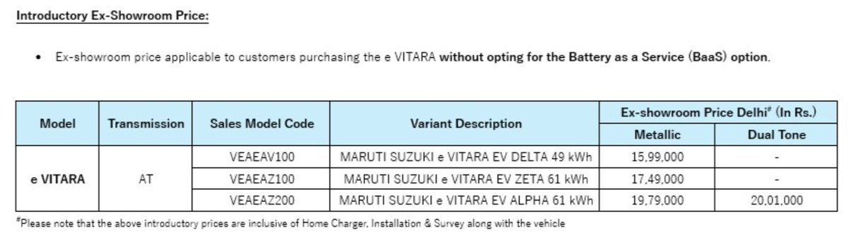 Tesla Club India® tweet media