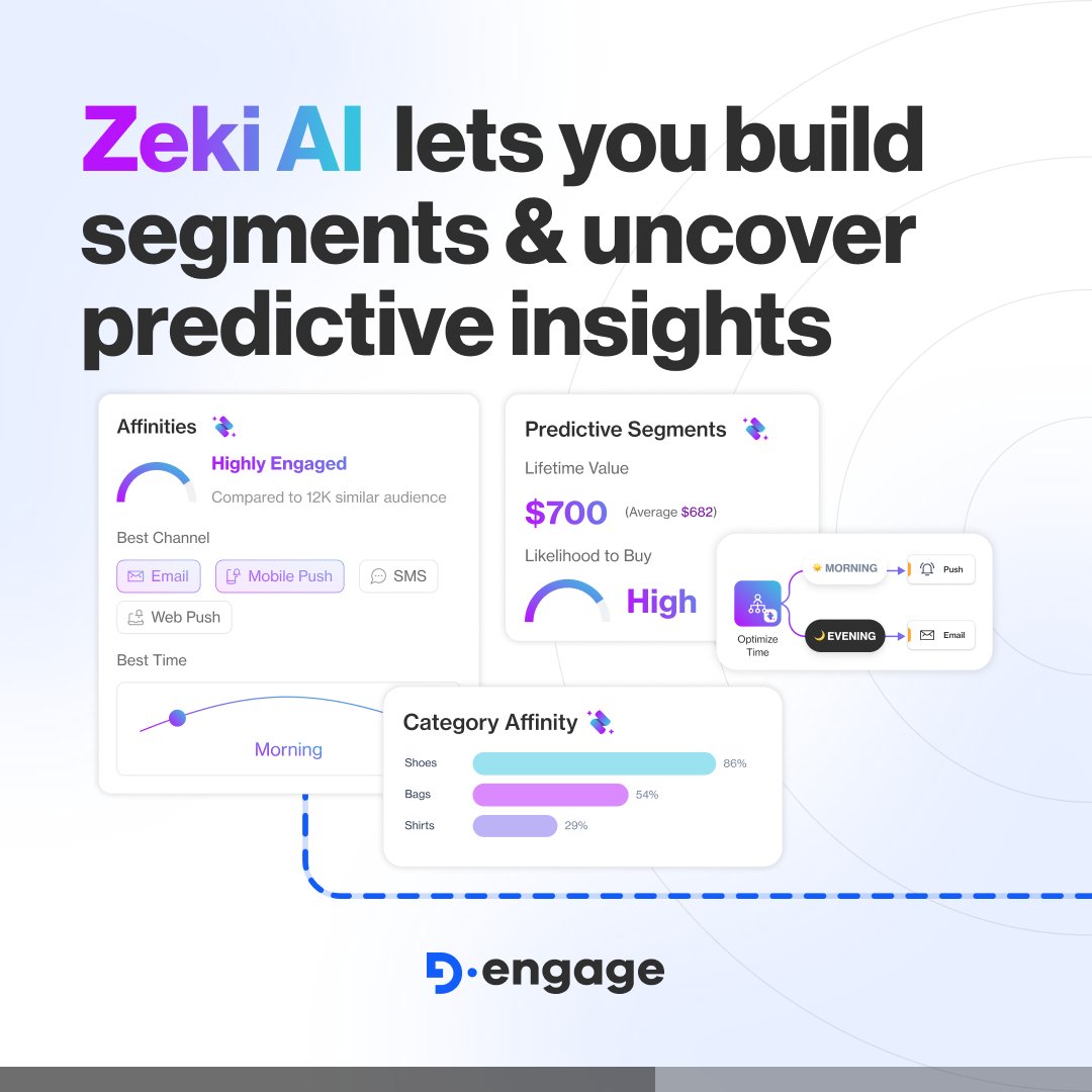 D•engage tweet media