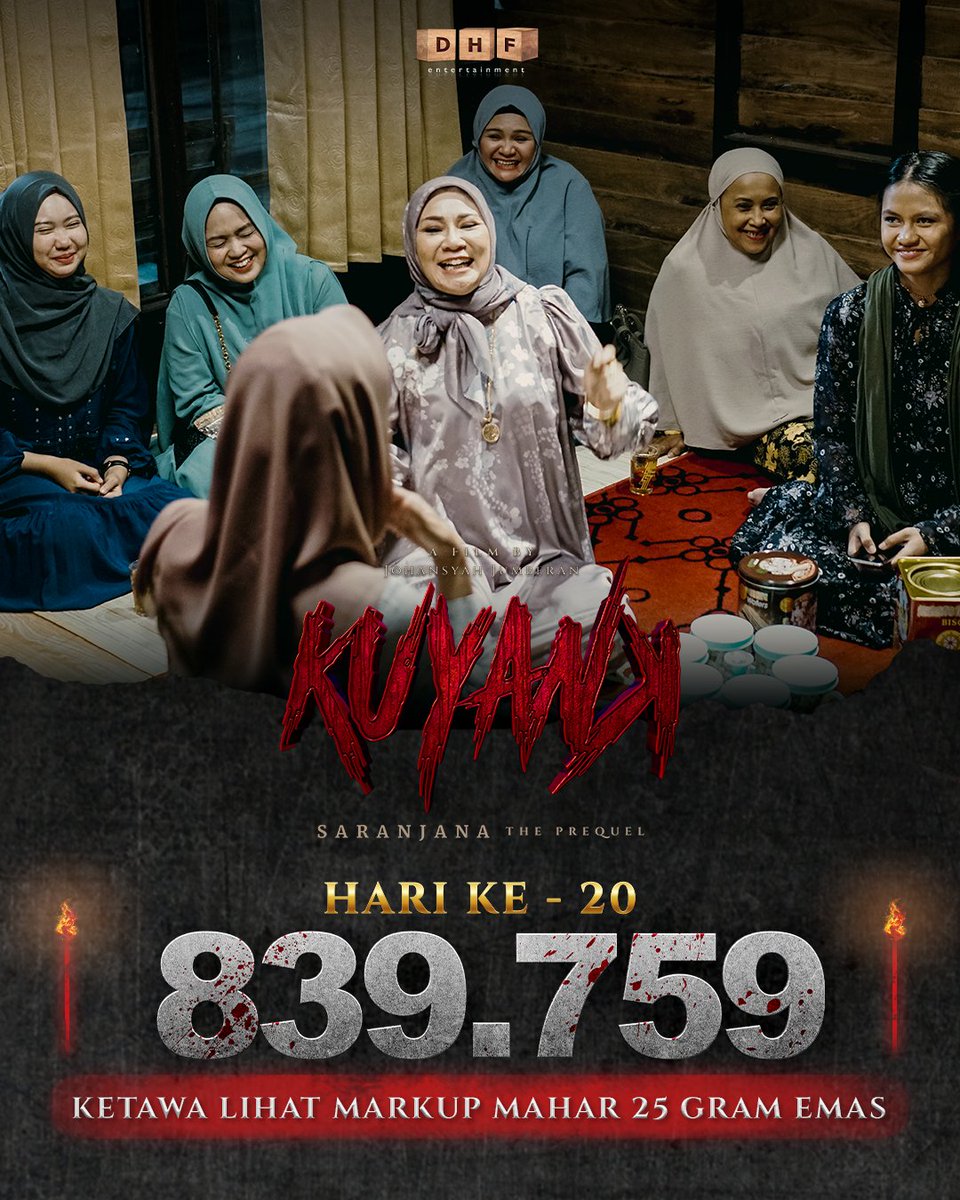 Kuyank Saranjana tweet media