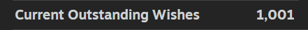 Less than 48 hours remain and we just passed 1000 wishlists on Steam!!!

This is just the eleventh hour energy boost we needed, thanks to everyone who plans on purchasing the game!

#WishlistWednesday