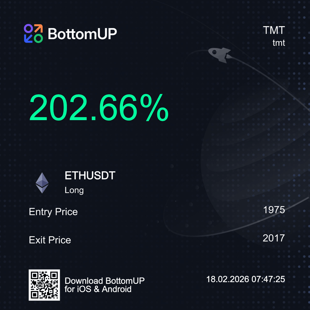 BottomUP tweet media