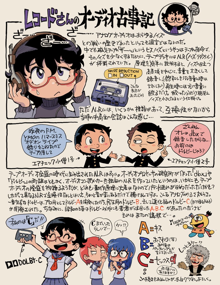 「#メガネ祭り見た人もメガネあげちゃえ」|Kiichiのイラスト