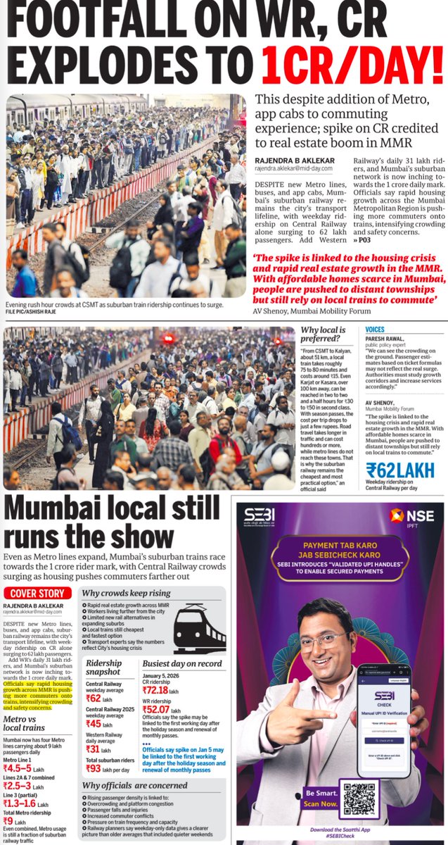 rajtoday's tweet photo. Despite Metros and new modes, is Mumbai local train traffic reaching 10 million? The OG transport lifeline of the city.

An unusual spike of 62 lakh passengers on "working week days" on CR Mumbai in Jan and Feb 2026 has thrown up a new metric. With the WR Mumbai numbers added the numbers are reaching 1 crore (10 million)