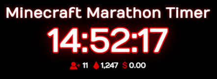 It was chaotic but fun stream today. Next stream we'll work to find the Ender Dragon again. Timer nearly done!

Thank you to kazzytheinsane on Twitch for the raid!

We got to raid out to <a href="/LoiraineVT/">Loiraine</a> currently playing Minecraft in Hardmode. Send her love and see you Thursday!
