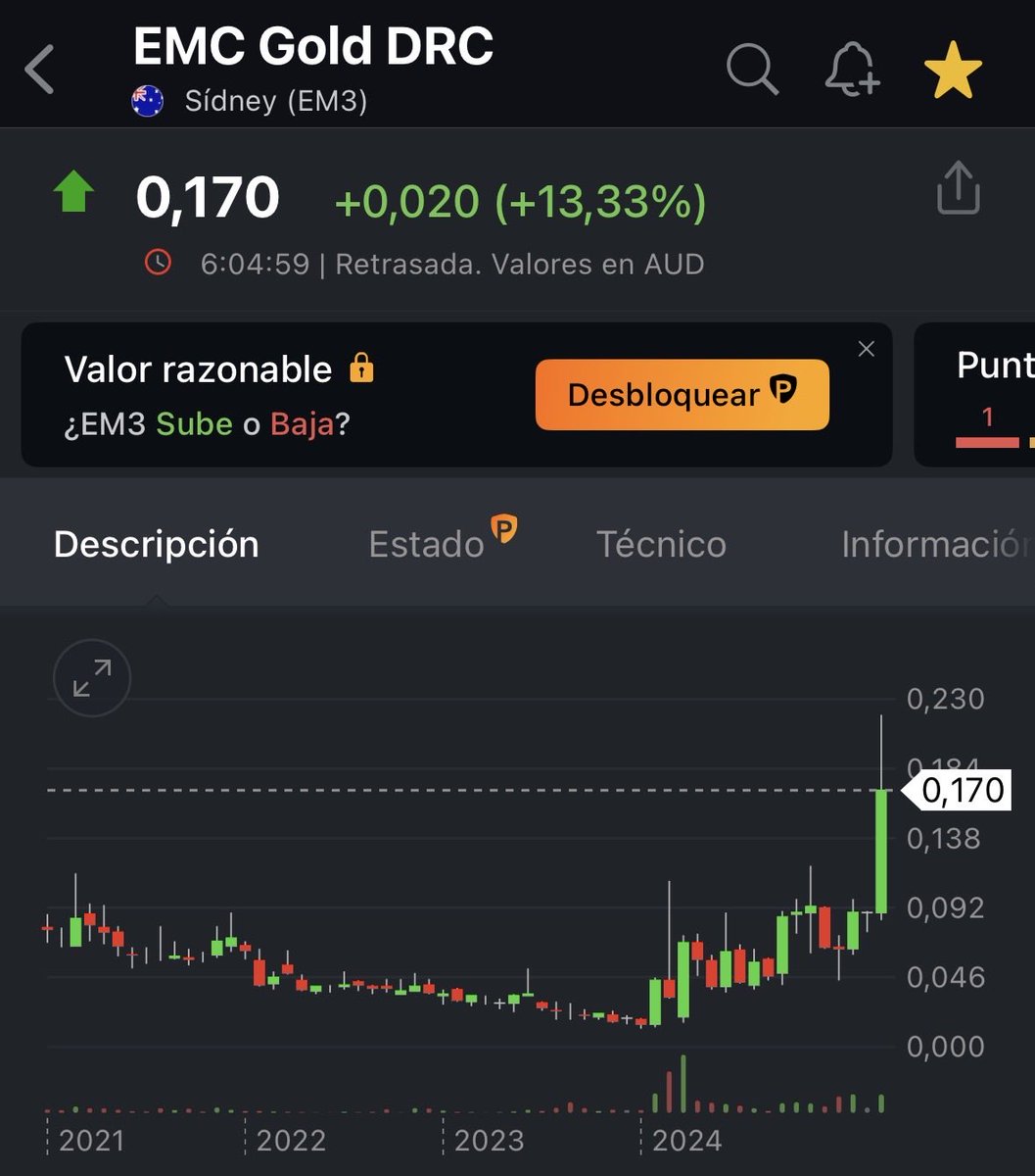 Vadebaggers's tweet image. Un x5 en una posición especulativa que tenía una valoración extremadamente baja, pero que ya es 4a posición.

La antigua Black Dragon Gold. #EMC