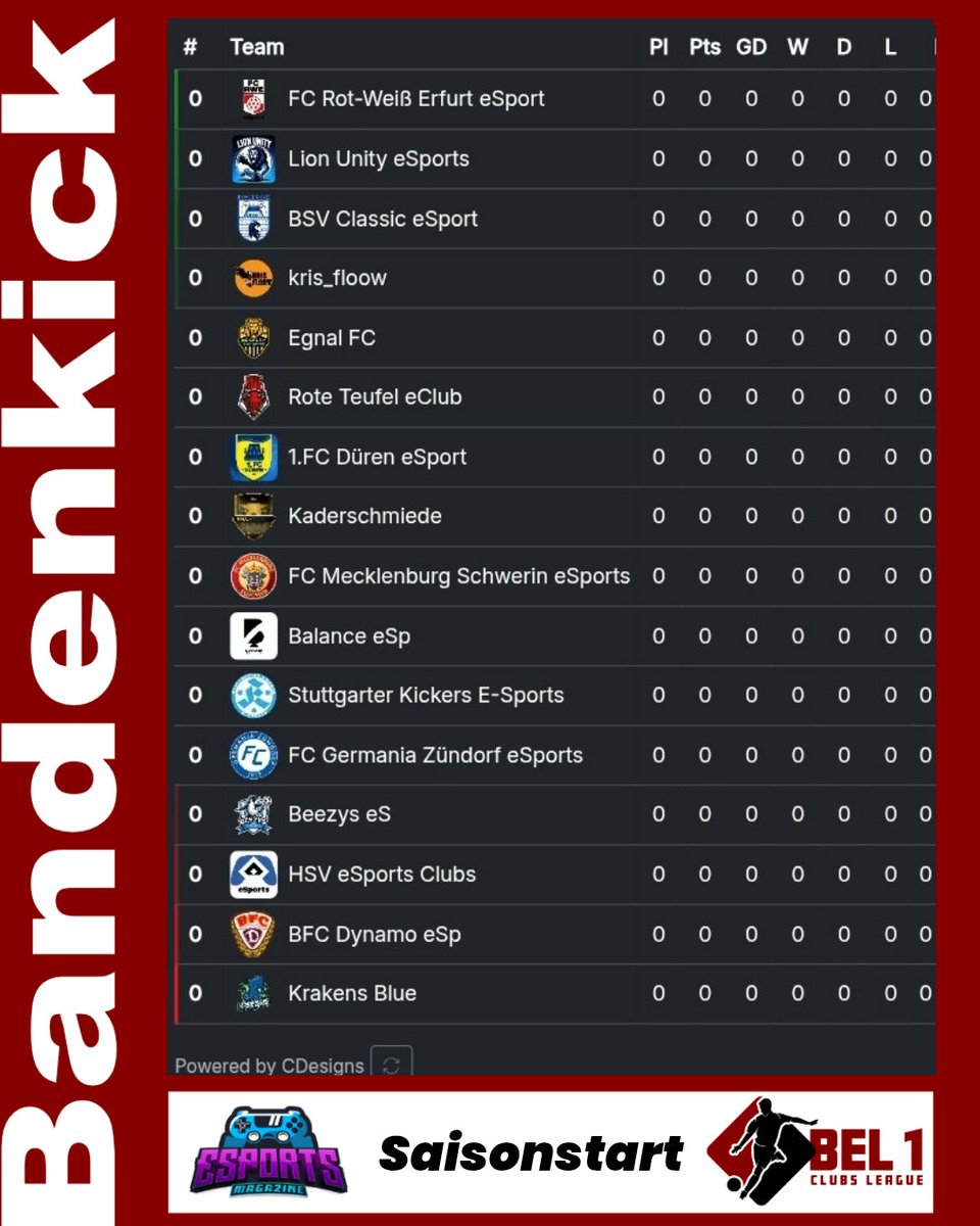 Bandenkick tweet media