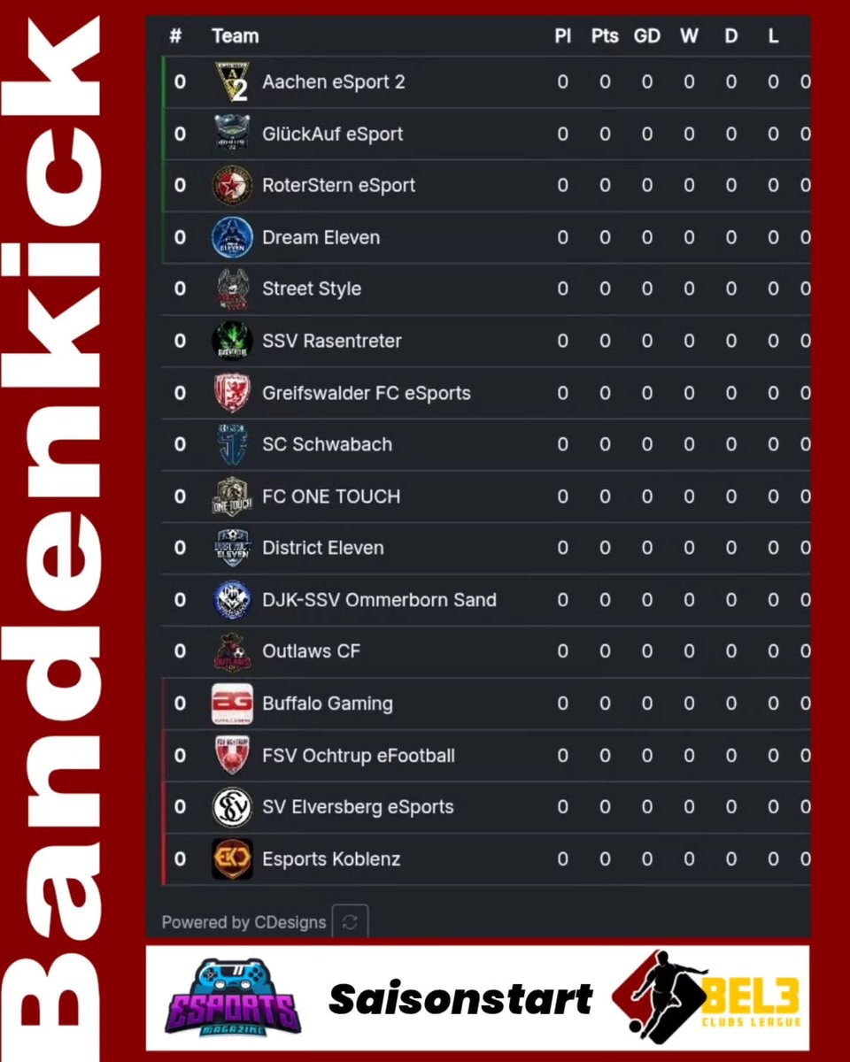 Bandenkick tweet media