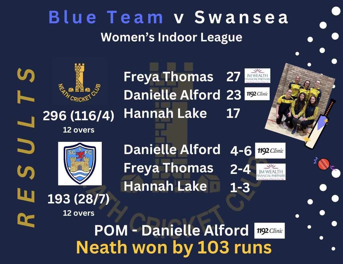 Neath Cricket Club tweet media