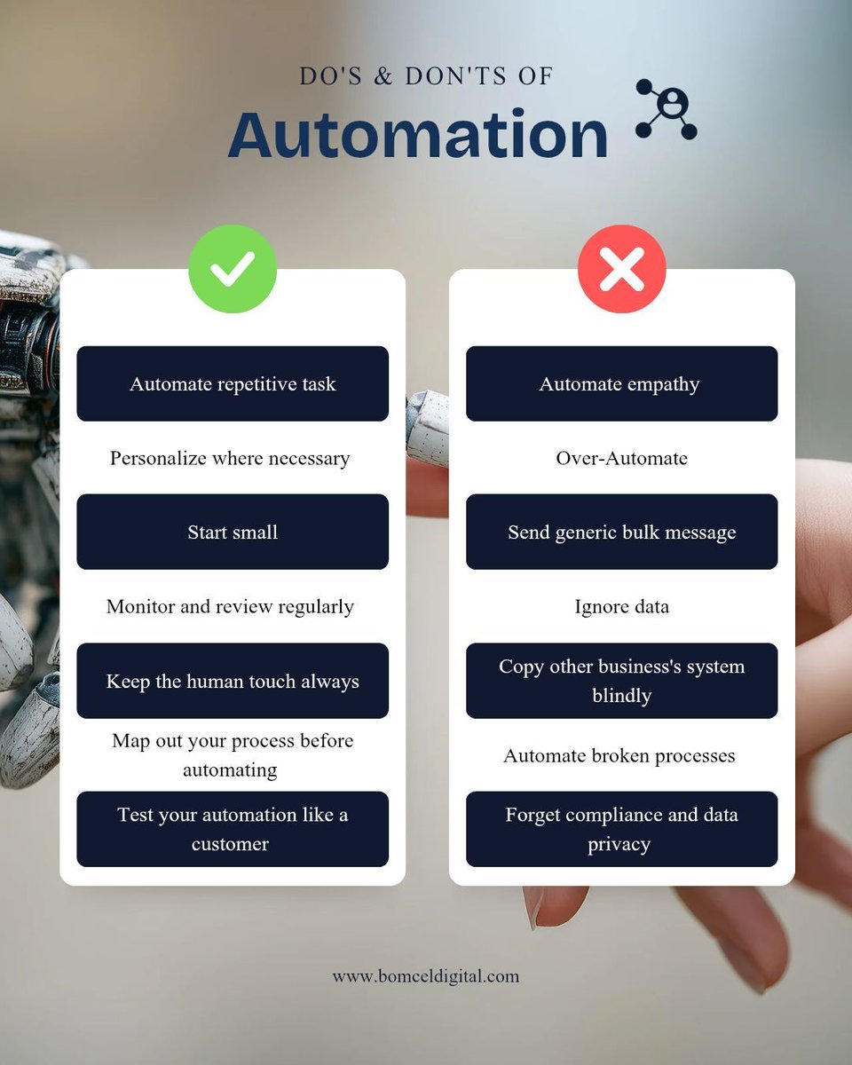 bomceldigital's tweet image. Automation doesn’t replace people.

It replaces repetition.

But if you automate a bad system,
you scale confusion.

Work smart✅
Automate wisely✅💯

#automation
#automatedbusiness
#dosanddontofautomation