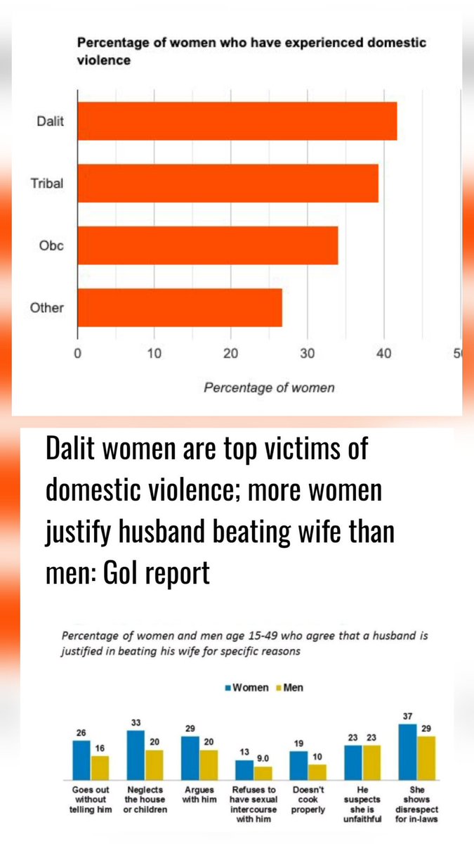 neha_laldas's tweet photo. Brahminical casteist women are doing much better, no thank you🙏 https://t.co/zG3EuvpLuF