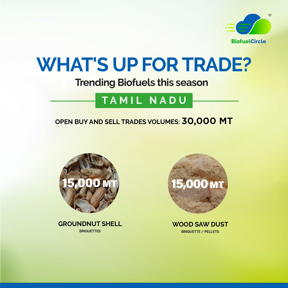 BiofuelCircle tweet media