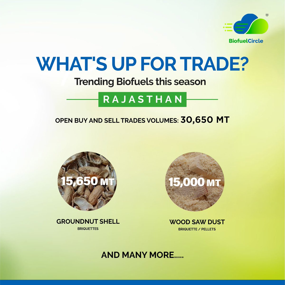 BiofuelCircle tweet media