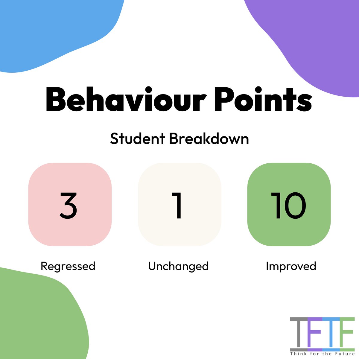 Think For The Future tweet media