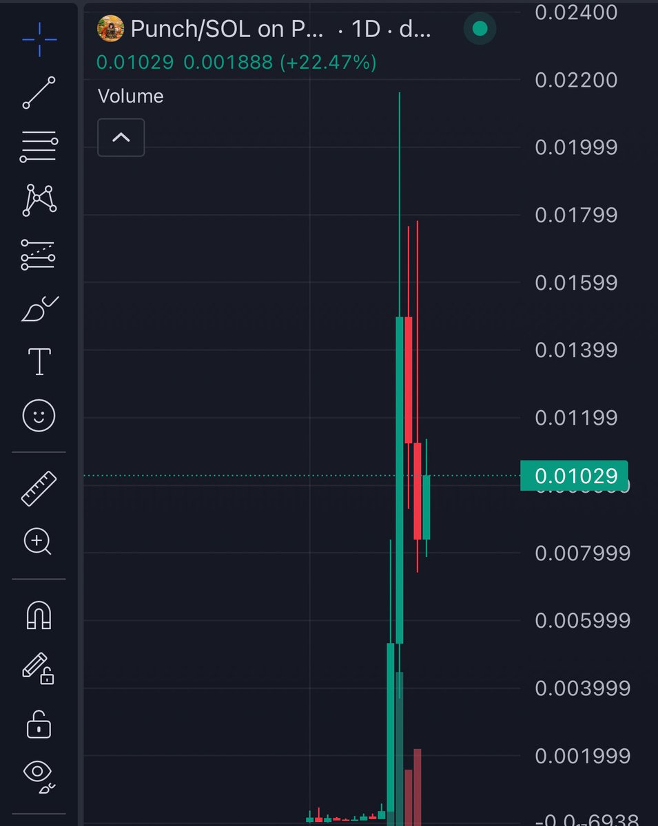 Erik Stevens 🐆 tweet media