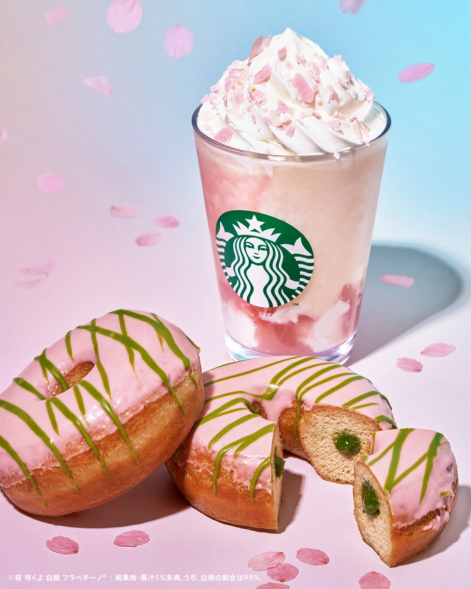 それゆけ💫ゆめこ🦄目指せch登録年内1万人✨ (@soreyukeyumeko