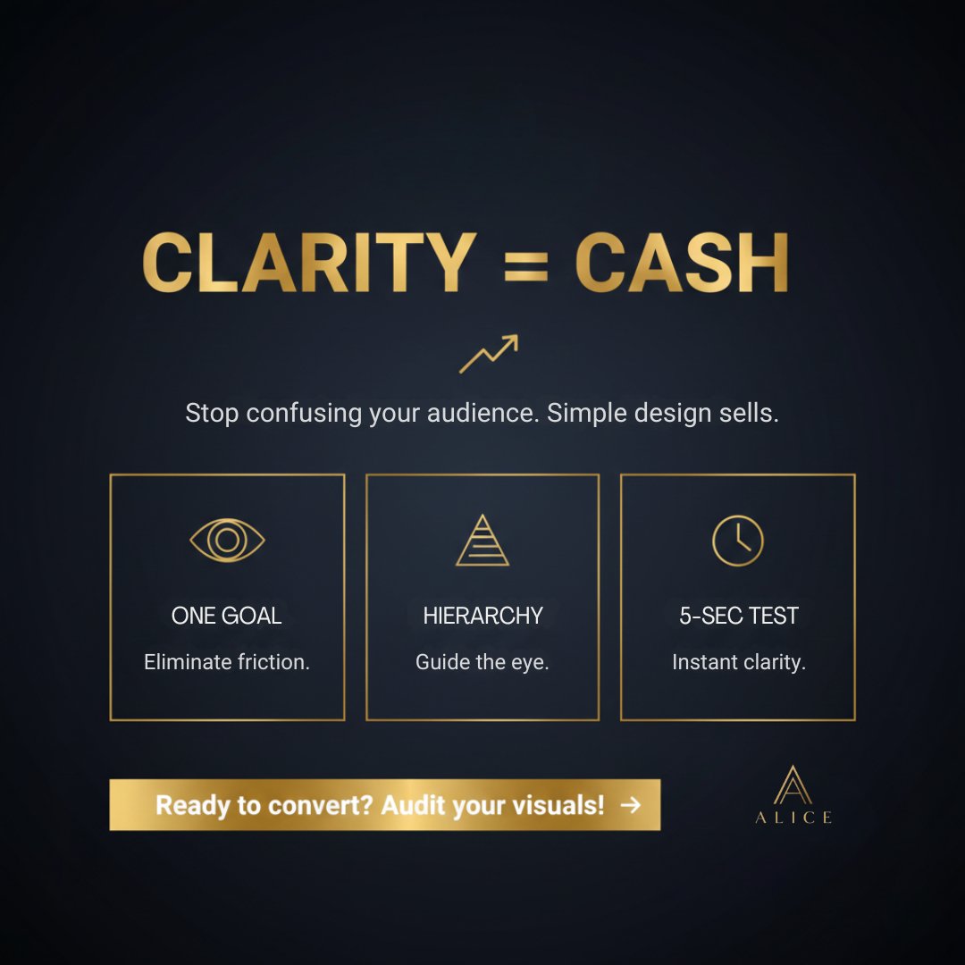 AliceArarau29's tweet image. If your visuals make people think, they keep scrolling. Simple design isn't just clean - it's fast profit.
​The Rules:
🎯 1 Visual = 1 Goal.
👁️ Master Hierarchy.
⏱️ Pass the 5-Second Test.
​Stop confusing. Start converting. 🛡️
​Portfolio in Bio
​#DesignTips #CRO #VisualAuthority