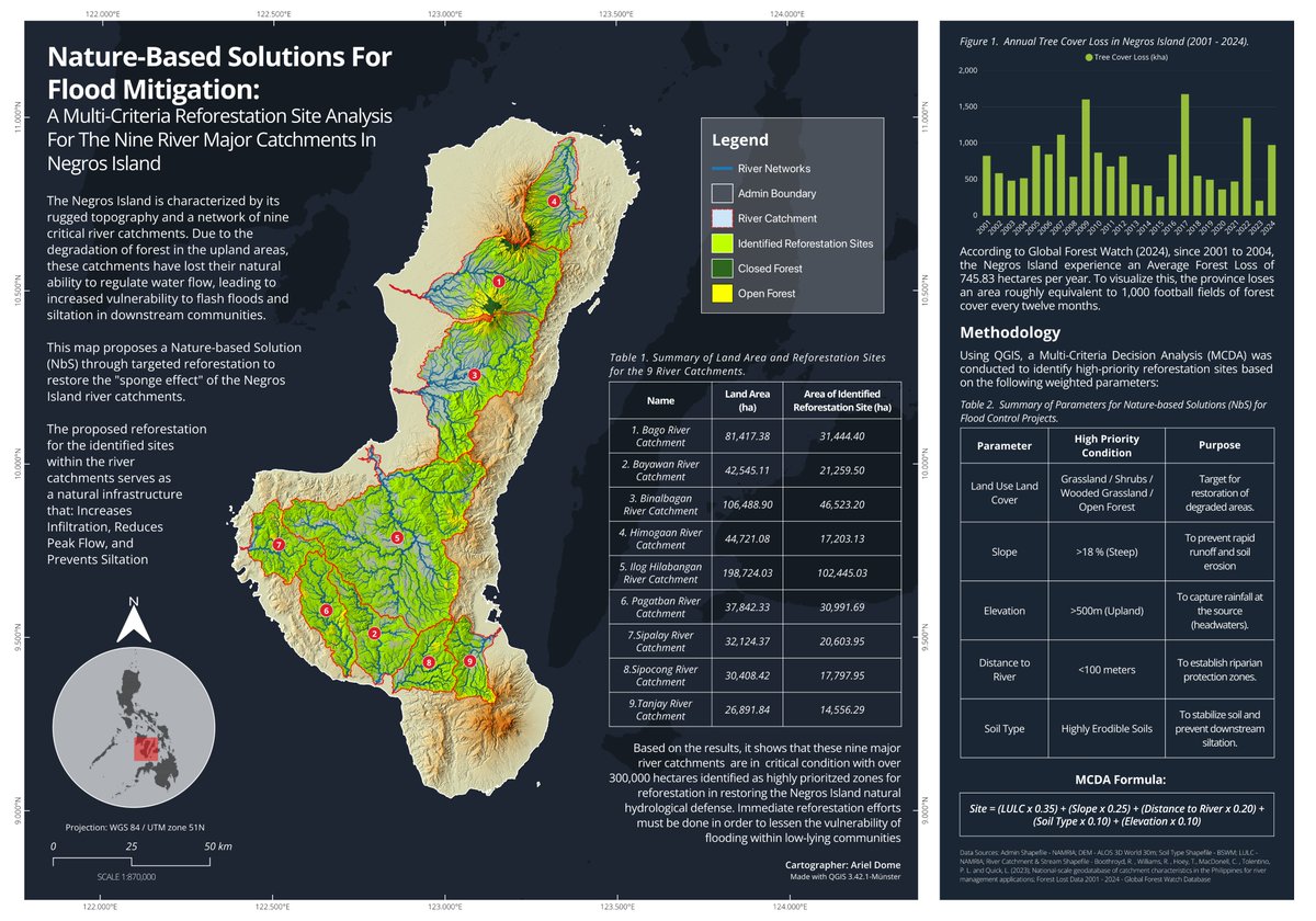 Aying 🌈 tweet media