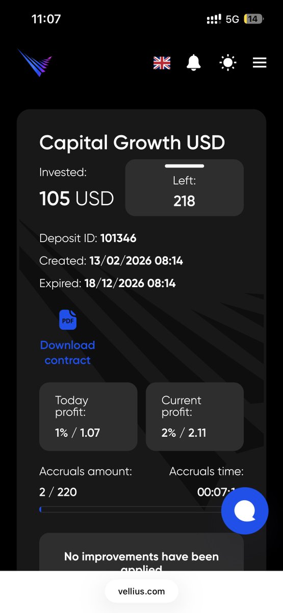 Matic197's tweet photo. I Opened up the Capital Growth Account with $100 under the #VELLIUS and so far things are moving on smoothly https://t.co/2Ck8qz21qd
