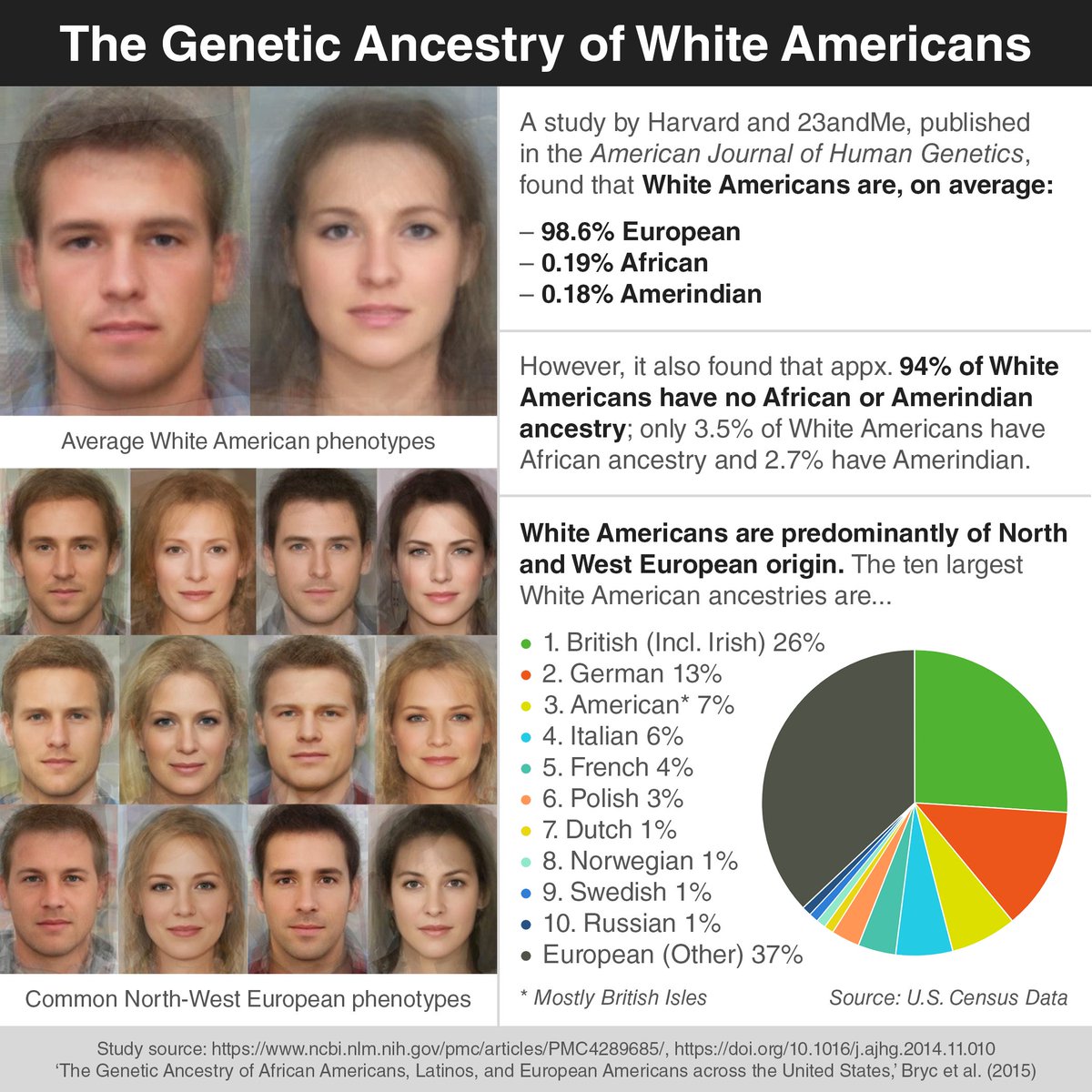 Classicist. ✝️ tweet media