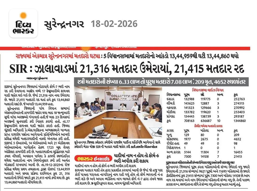 Sudip D.Shah,Dy.DEO Surendranagar tweet media