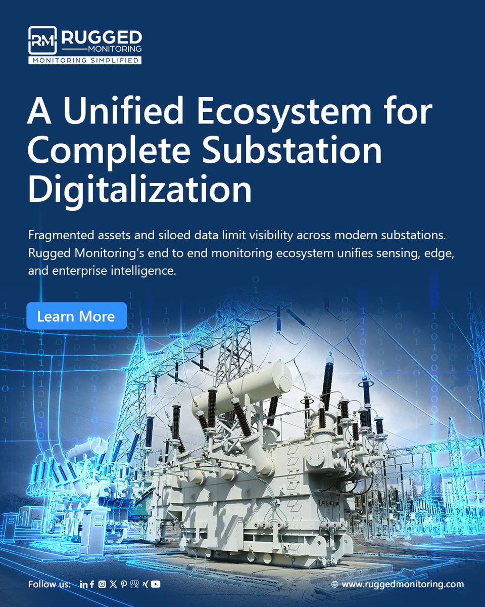 Rugged Monitoring tweet media