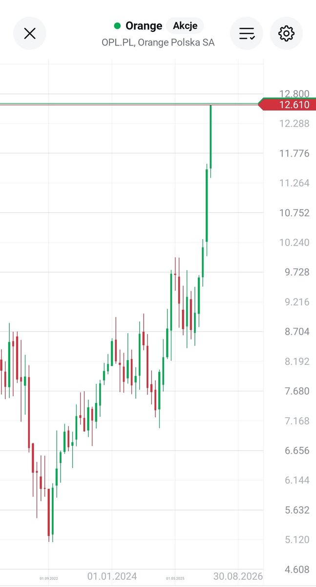Łukasz Helisz tweet media