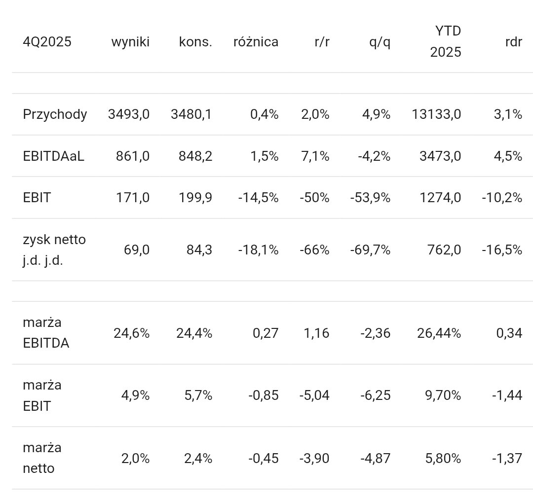 Łukasz Helisz tweet media