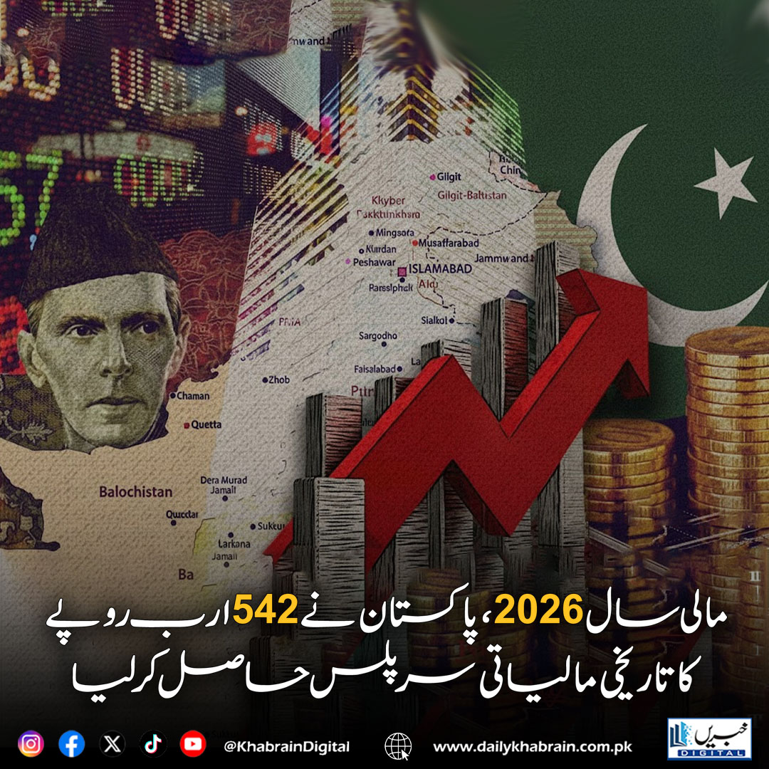 daily_khabrain's tweet photo. مالی سال 2026 ، پاکستان نے 542 ارب روپے کا تاریخی مالیاتی سرپلس حاصل کر لیا

#khabraindigital #PakistanEconomy #FiscalYear2026 #FiscalSurplus #EconomicGrowth #PakistanFinance #Budget2026 #EconomicUpdate #HistoricSurplus #PublicFinance #RevenueGrowth #EconomicStability https://t.co/af85YJiXpf