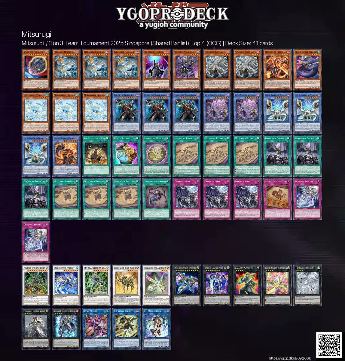 Mitsurugi  / 3 on 3 Team Tournament 2025 Singapore (Shared Banlist) Top 4 🏆

✅ ygop.dk/d/692666

#遊戯王 #OCG #遊戯王OCG #yugiohocg