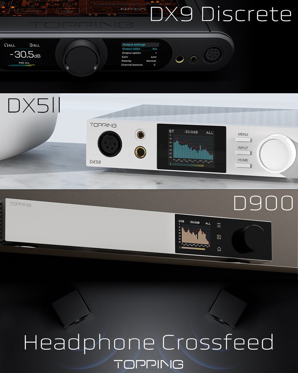 TOPPING_JP's tweet image. ⚪️Headphone Crossfeed⚪️
【画期的なクロスフィード技術】

🎧《Convolution Mode》
「頭部伝達関数」と「室内音響特性」を精密にシミュレートした、没入感のある音像定位バランスを実現。

🔊《Simple Mode》
音響特性や反射音に依存せず、広々としたスピーカーのようなサウンド体験を。

#TOPPING