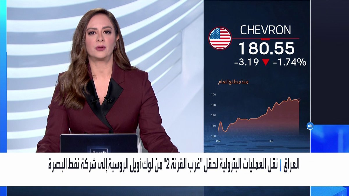 العراق يعلن نقل العمليات البترولية لحقل "غرب القرنة 2" من لوك أويل الروسية إلى شركة نفط البصرة نبض السوق _Business 